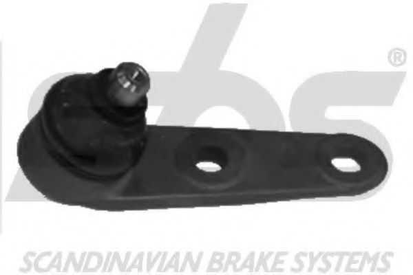 Articulatie sarcina/ghidare