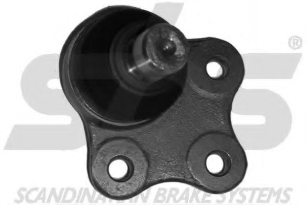 Articulatie sarcina/ghidare