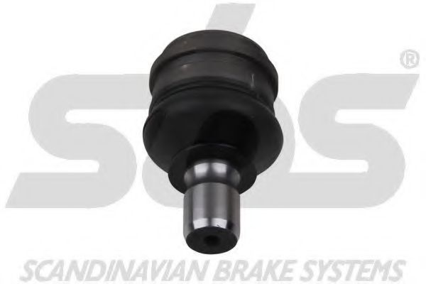 Articulatie sarcina/ghidare