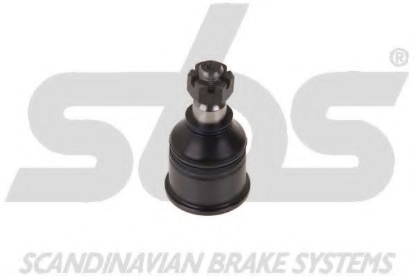 Articulatie sarcina/ghidare