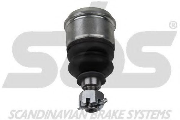 Articulatie sarcina/ghidare