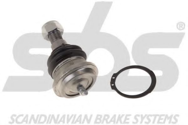 Articulatie sarcina/ghidare