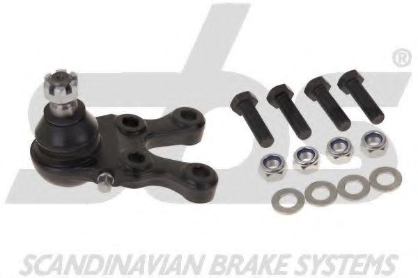 Articulatie sarcina/ghidare