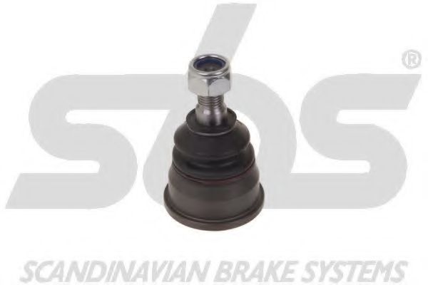 Articulatie sarcina/ghidare