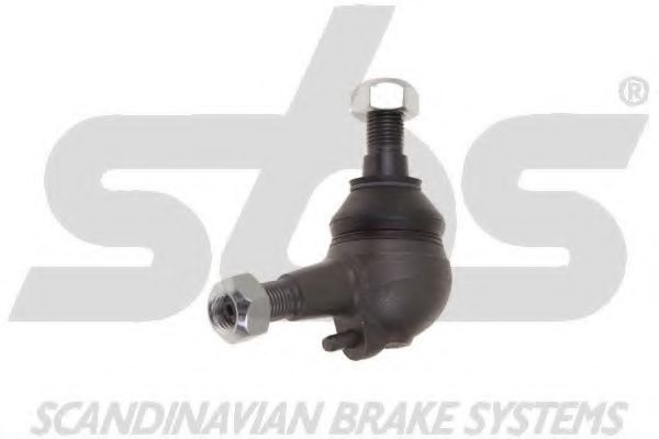 Articulatie sarcina/ghidare