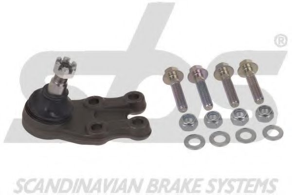 Articulatie sarcina/ghidare