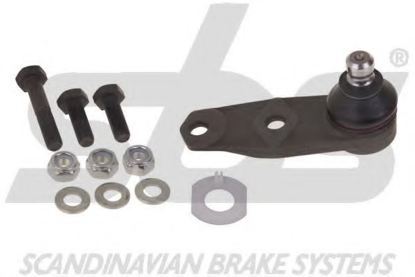 Articulatie sarcina/ghidare