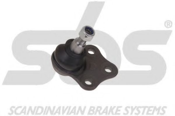 Articulatie sarcina/ghidare