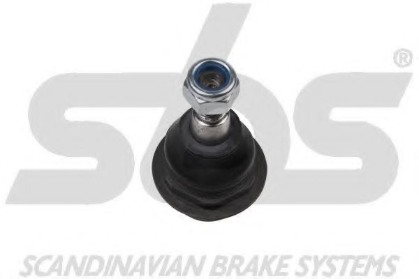 Articulatie sarcina/ghidare