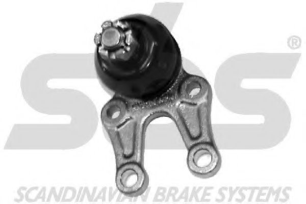 Articulatie sarcina/ghidare