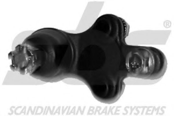 Articulatie sarcina/ghidare