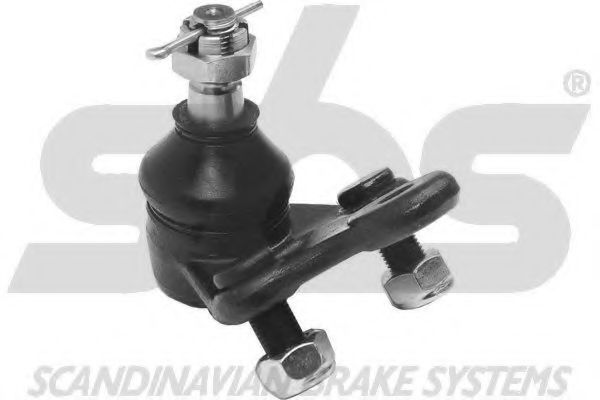 Articulatie sarcina/ghidare