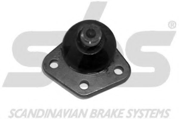 Articulatie sarcina/ghidare