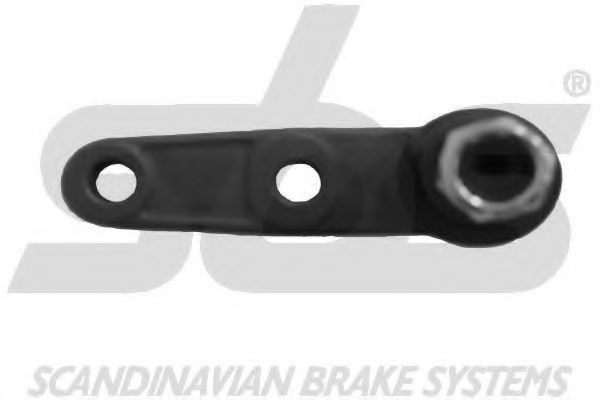 Articulatie sarcina/ghidare