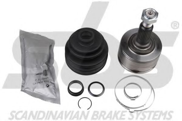 Set articulatie, planetara