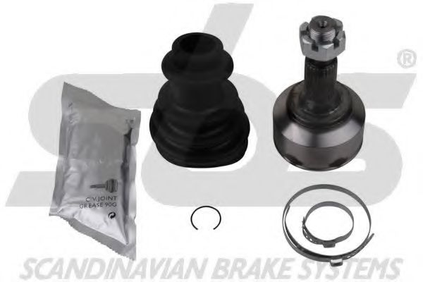 Set articulatie, planetara