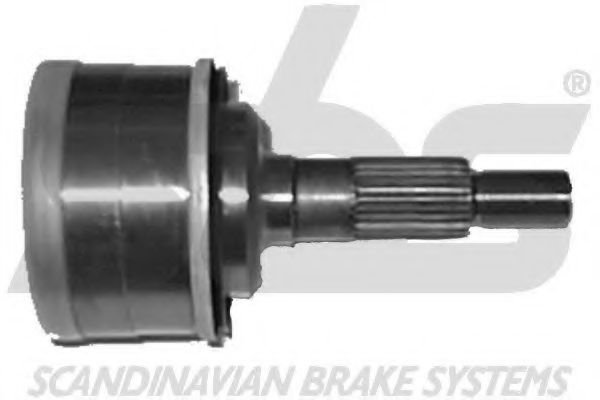 Set articulatie, planetara