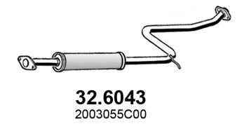 Toba esapamet intermediara