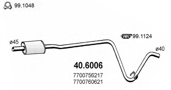 Toba esapamet intermediara