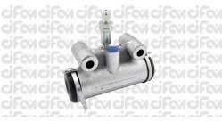 Cilindru receptor frana