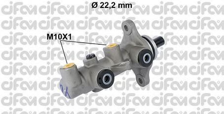 Pompa centrala, frana