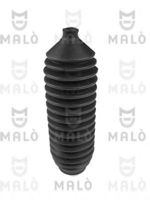 Burduf cauciuc, directie