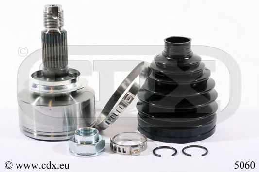 Set articulatie, planetara