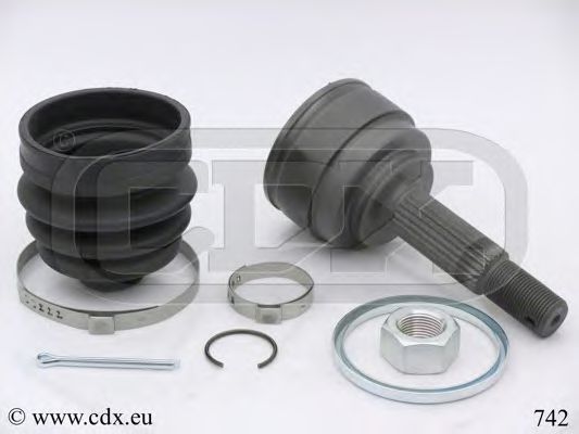 Set articulatie, planetara