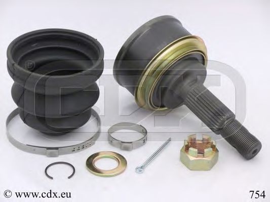 Set articulatie, planetara