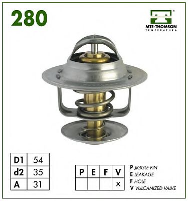 termostat,lichid racire