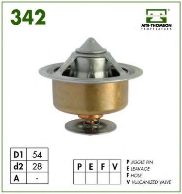 termostat,lichid racire