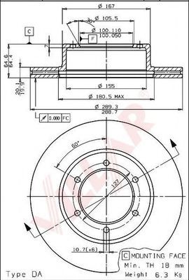 Disc frana