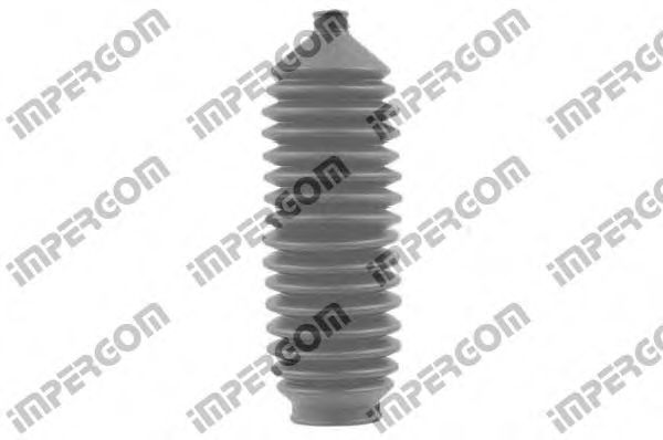 Burduf cauciuc, directie