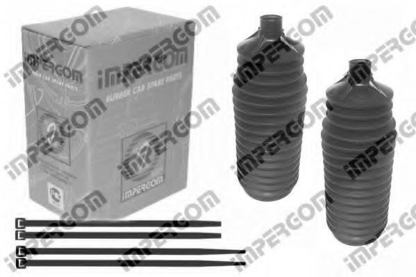 Ansamblu burduf, directie