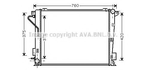 Radiator, racire motor