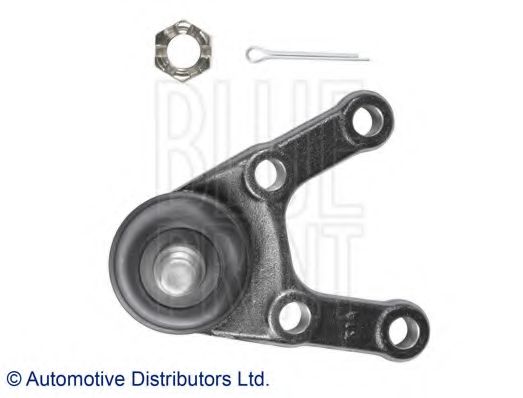 Articulatie sarcina/ghidare