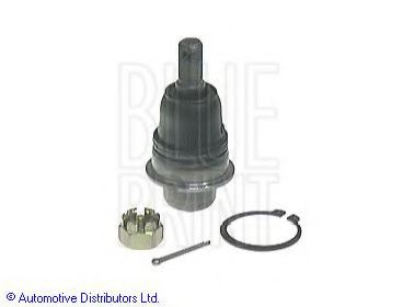 Articulatie sarcina/ghidare