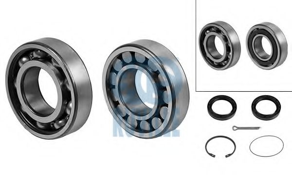 Set rulment roata