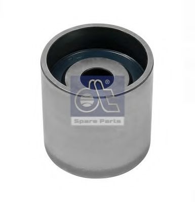 Intinzator, Curea trapezoidal