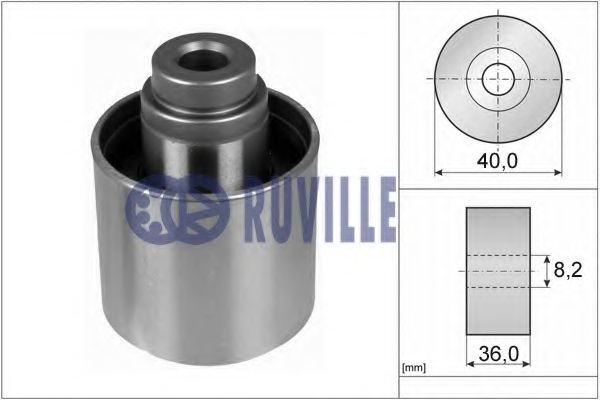 Rola ghidare/conducere, curea distributie