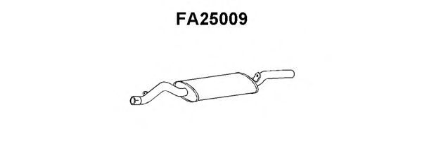 Toba esapament finala