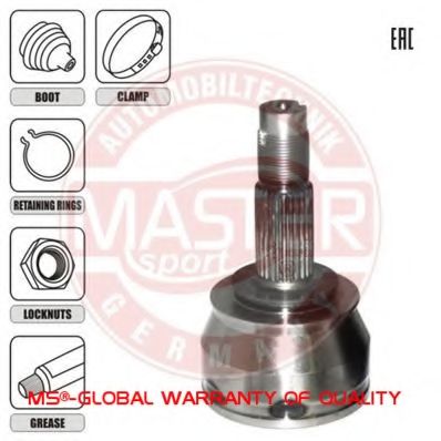 Set articulatie, planetara