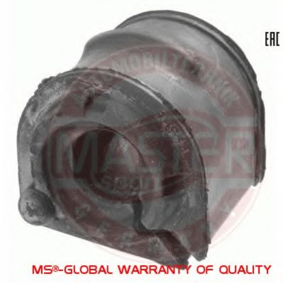 Ghidaj, corp axa rulment