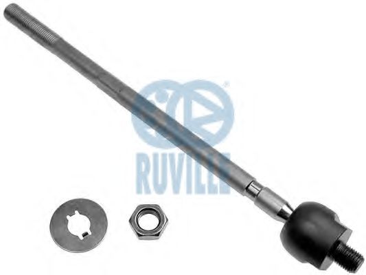 Articulatie axiala, cap de bara