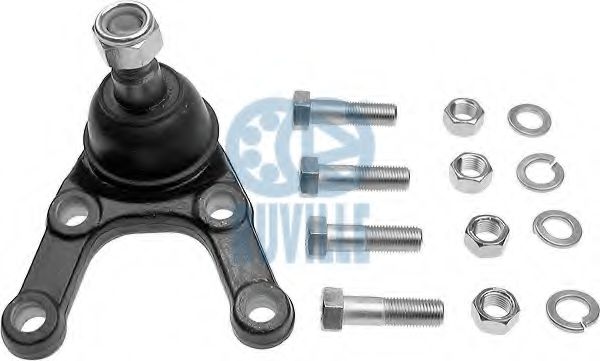 Articulatie sarcina/ghidare