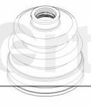 Ansamblu burduf, articulatie planetara