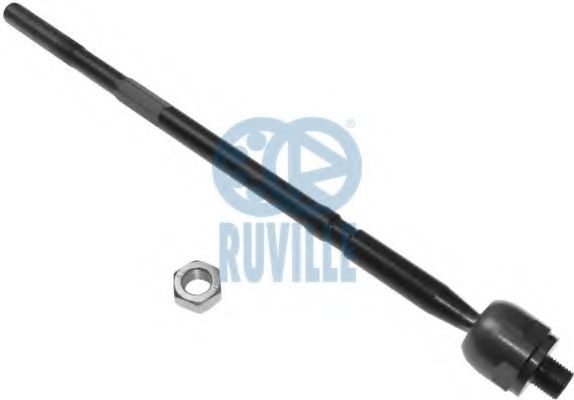 Articulatie axiala, cap de bara