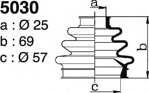 Ansamblu burduf, articulatie planetara