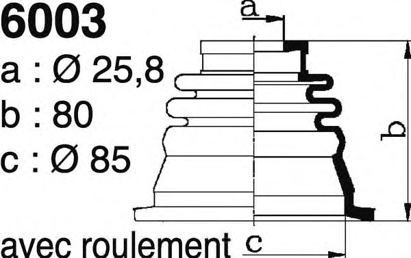 Ansamblu burduf, articulatie planetara