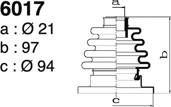 Ansamblu burduf, articulatie planetara
